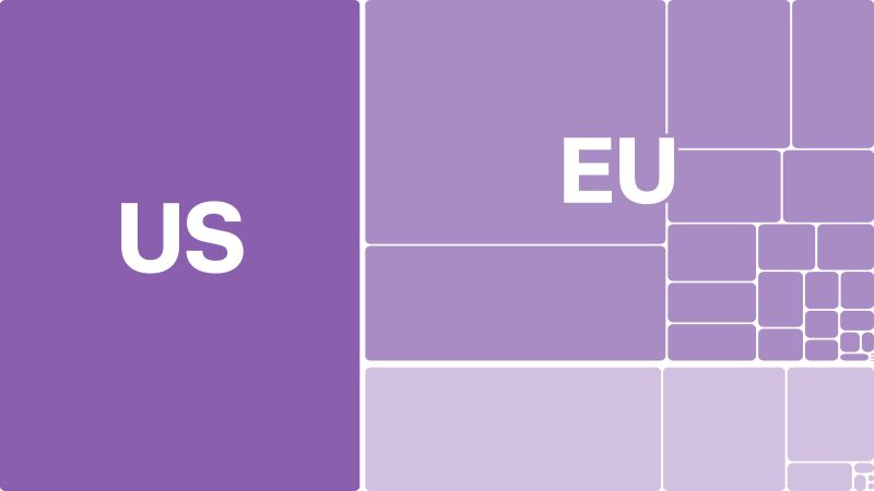 Ukraine aid: Where the money is coming from, in 4 charts