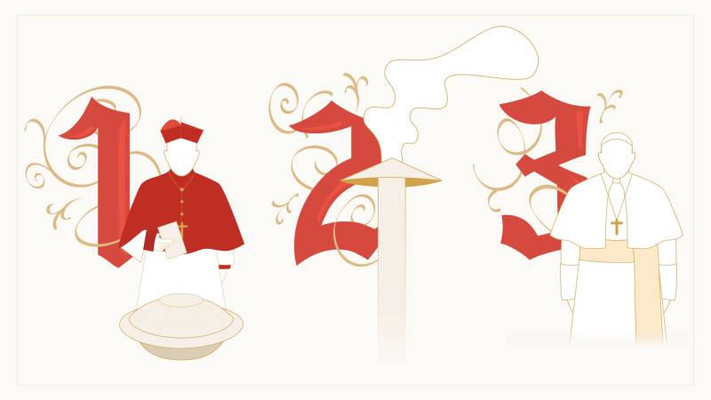 A visual guide to the secretive process of choosing a new pope