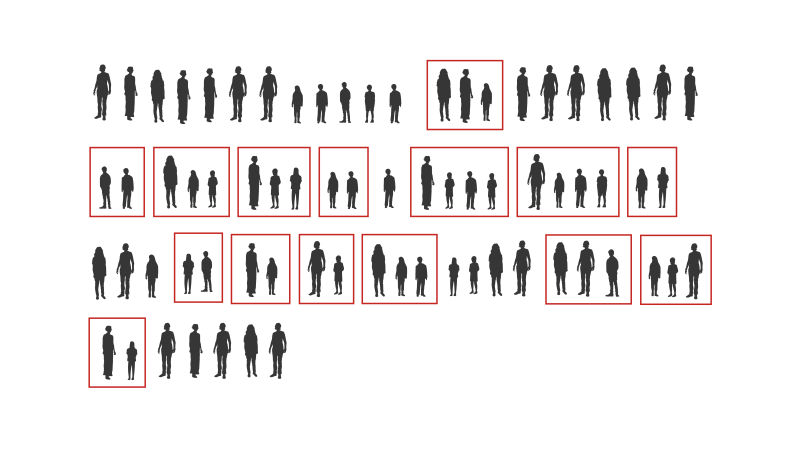 Visualizing the Israel-Hamas war